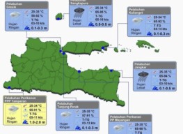 BMKG Peringatkan Cuaca Ekstrim dan Gelombang Tinggi di Pesisir Jawa Timur