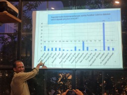Survei ARCI: Elektabilitas 'Pak Carik' Samai Risma di Bursa Pilgub Jatim 2024
