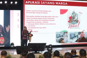 Forum Smart City Nasional 2023 Sukses, Wali Kota Eri Ajak Semua Daerah Bergandeng Tangan untuk Indonesia Cerdas