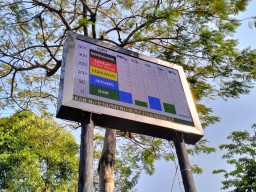 Kualitas Udara di Surabaya Barat Sedang, Begini Langkah Pemkot