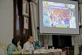Responsif Gender, Pemkot Surabaya Sediakan Beragam Layanan Ramah Perempuan dan Anak