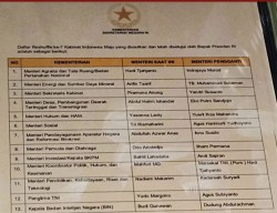 Begini Tanggapan Fuad Benardi Soal Isu Reshuffle Kabinet Indonesia Maju