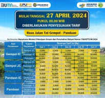 Tarif Tol Gempol - Pandaan Naik, Pengemudi Siap-siap Tambah Saldo e-toll