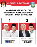 Risma Gandeng Thoriqul Haq di Pilgub Jatim, Begini Respon Fuad Benardi