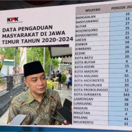Surabaya jadi Pelaporan Korupsi Tertinggi, Wali Kota Eri: Itu Bukan Pemkot
