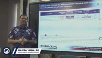 Elektabilitas Risma-Gus Hans Diprediksi Naik dan Khofifah-Emil Turun, Begini Penjelasannya