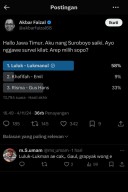 Pasca Debat, Luluk-Lukman Raih 58 Persen di Polling Akun X Faizal Akbar