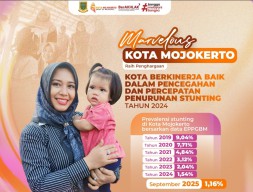 Angka Stunting Turun ke 1,16 Persen, Mojokerto Terima Insentif Rp6 Miliar