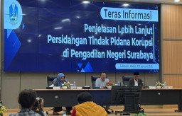 Pemprov Jatim Terapkan Pengawasan Berlapis untuk Penyaluran Hibah