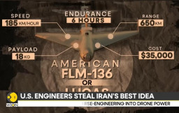 Mengenal LUCAS, Drone Murah AS yang Bikin Pemimpin Besar Iran Ali Khamenei Meninggal Dunia