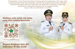 Beasiswa Pemkab Sidoarjo 2026 Rampung Diseleksi, Ribuan Pelajar dan Mahasiswa Lolos