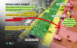 Pemkab Sidoarjo Gelar Nobar Final Piala Dunia 2026, Siapkan 4 Paket Umrah untuk Warga