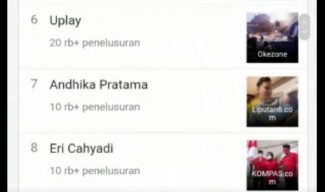 Eri Cahyadi Kalahkan Keanu Reeves di Google Trends