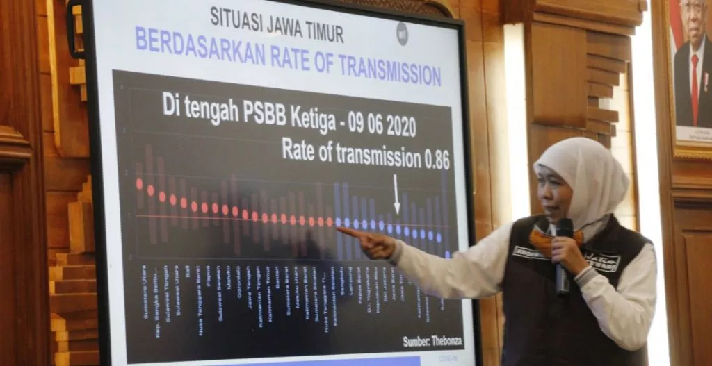 Data Positif Covid-19 Naik, Gubernur Khofifah: Kedisiplinan Masyarakat Menurun