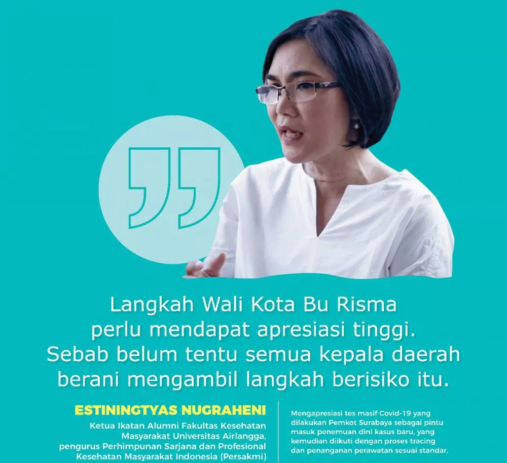 Ini Pentingnya Rapid Test dan Jam Malam di Surabaya