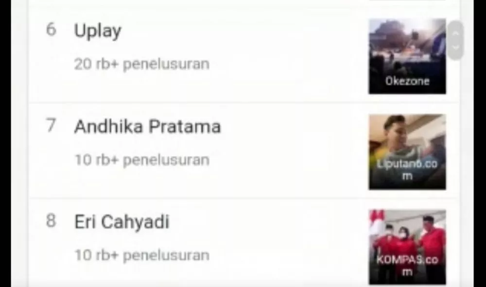 Eri Cahyadi Kalahkan Keanu Reeves di Google Trends