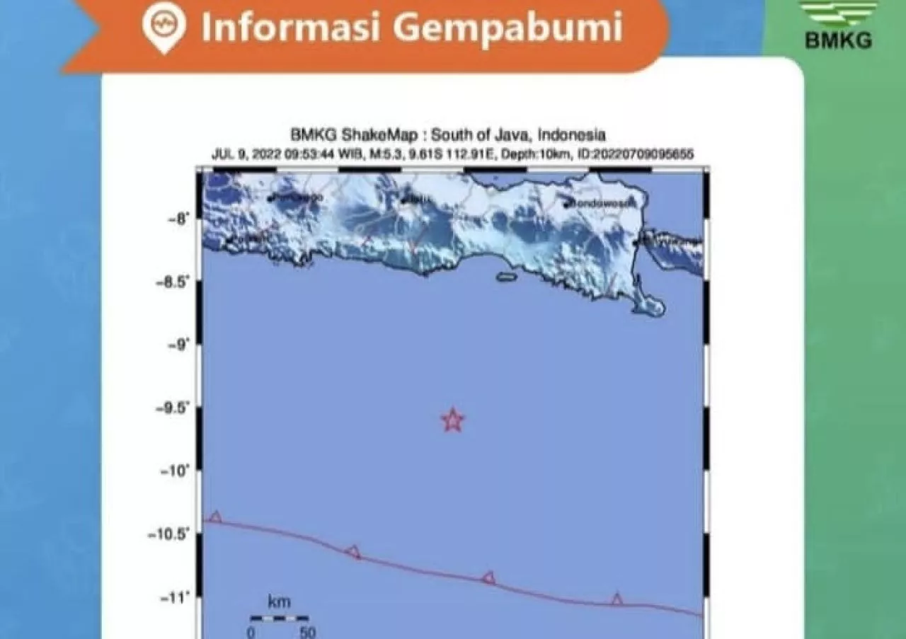 Beberapa Daerah di Jatim Diguncang 49 Gempa dalam Sehari, BMKG: Subduksi Lempeng