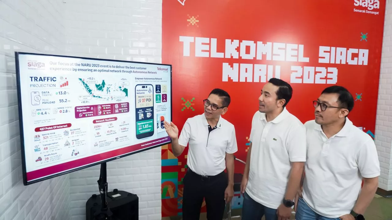 Jelang Nataru, Telkomsel Pastikan Jaringan Boardband Tetap Unggul