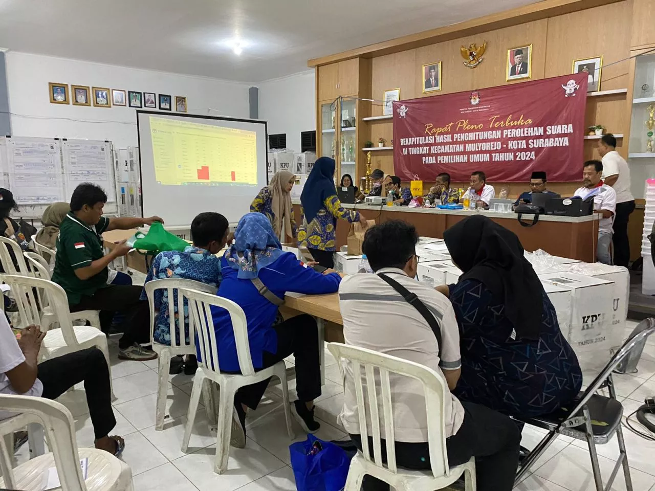 TPS 37 Manyar Surabaya Potensi Coblos Ulang, Ini Penyebabnya