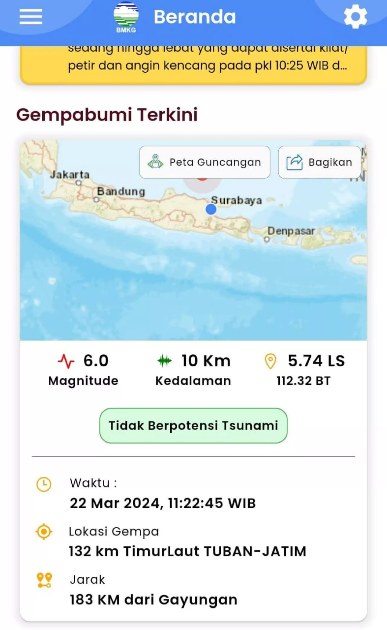 Semua Mal Pakuwon Grup Surabaya Ditutup Sementara Akibat Gempa