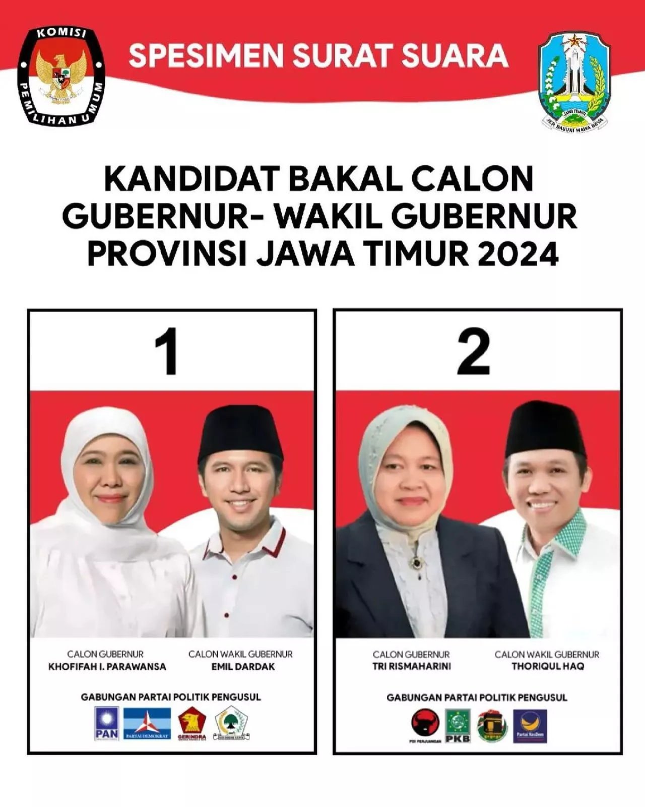 Risma Gandeng Thoriqul Haq di Pilgub Jatim, Begini Respon Fuad Benardi