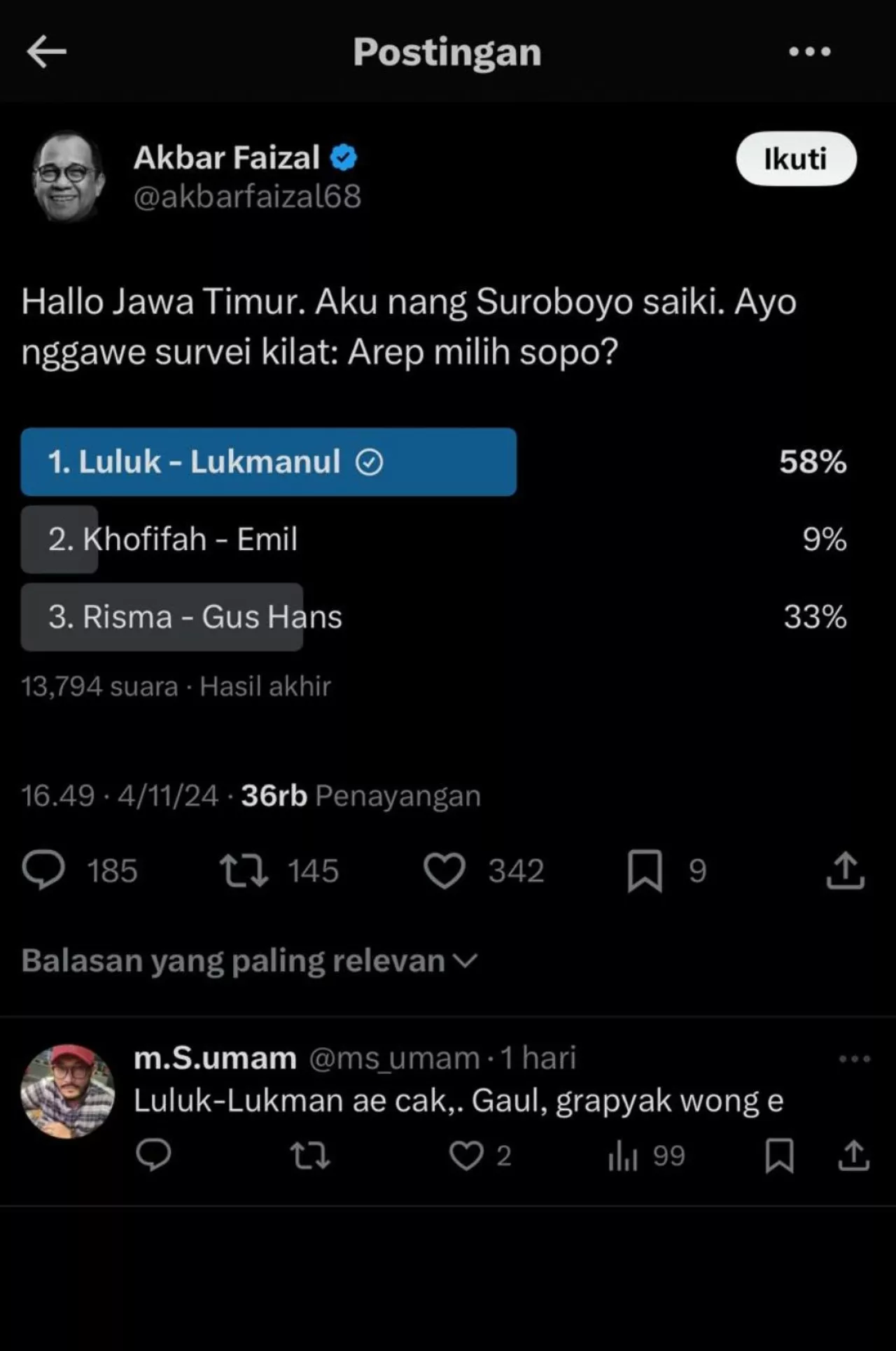 Pasca Debat, Luluk-Lukman Raih 58 Persen di Polling Akun X Faizal Akbar