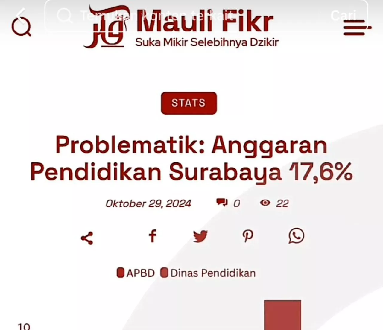 Surabaya Disebut Masuk 5 Terendah Anggaran Pendidikan, Ini Kata Pemkot