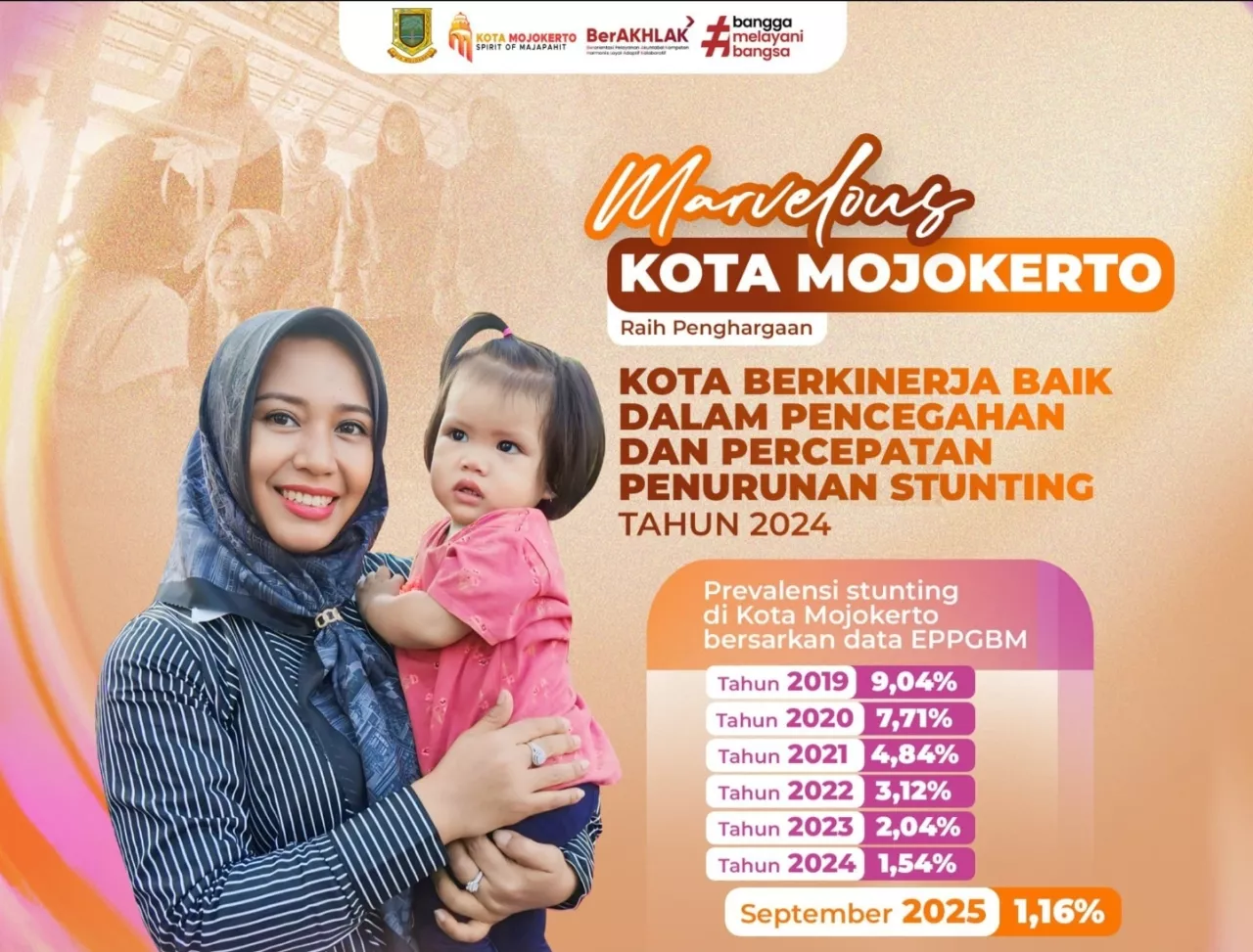 Angka Stunting Turun ke 1,16 Persen, Mojokerto Terima Insentif Rp6 Miliar