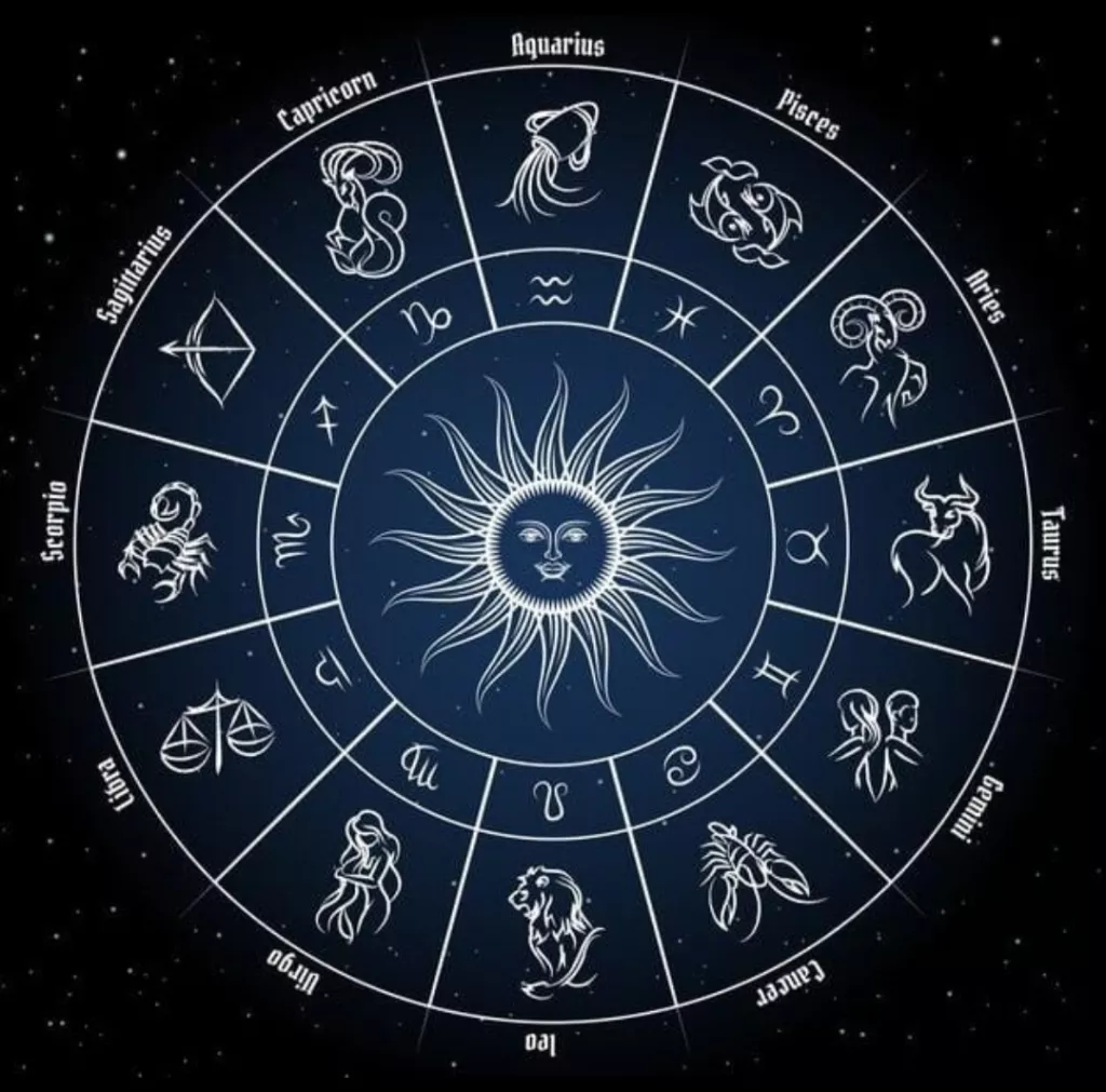 Ramalan Zodiak Hari Ini: Waspada Bencana Alam, Kesehatan dan Keuangan juga Terganggu