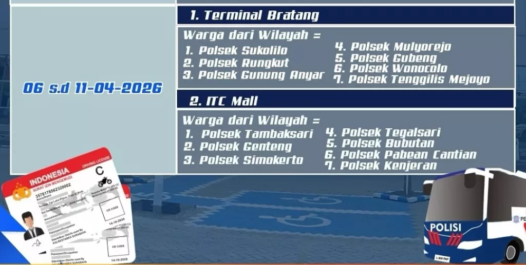 Jadwal SIM Keliling dan SIM Cak Bhabin di Surabaya Pada 6-11 April 2026