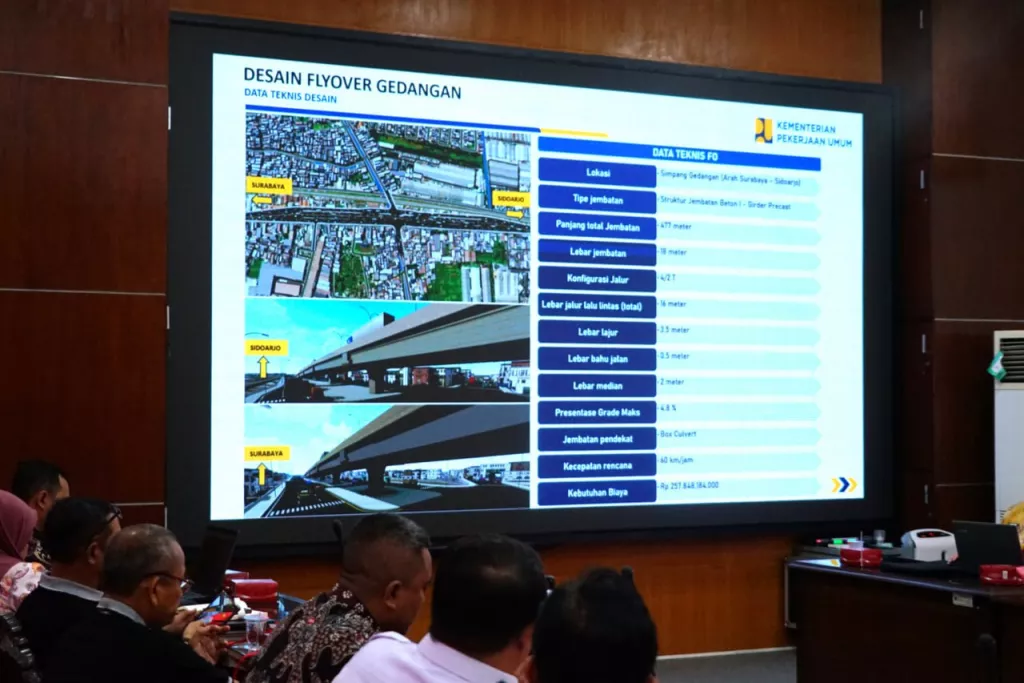 Pemkab Sidoarjo Percepat Proyek Flyover Gedangan yang Telan Anggaran Rp400 M