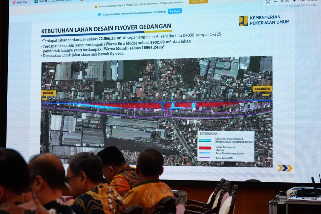 Proyek Flyover Gedangan Dipercepat, Pemkab Sidoarjo Siapkan Rp400 M untuk Pembebasan Lahan