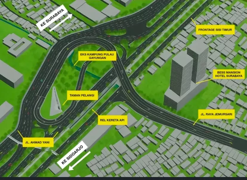 Masuk APBN 2026, Proyek Flyover Taman Pelangi Surabaya Masih Mandek
