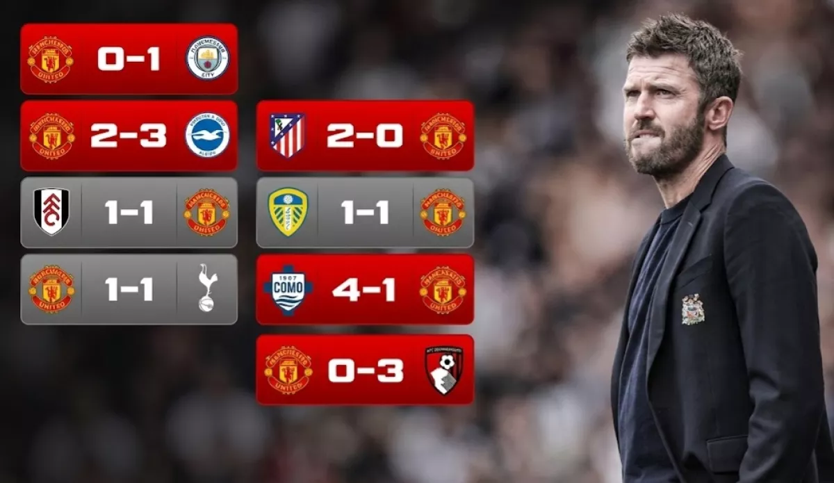 MU Kalah Lagi, Kini Dibantai Bournemouth 0-3 di Kandang Sendiri